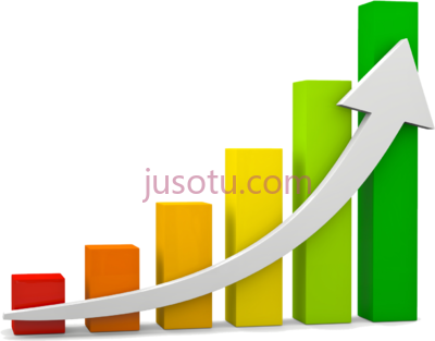上升,bar chart graph a function diagram PNG