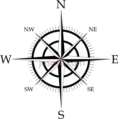 罗盘,compass PNG