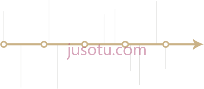 时间轴,timeline brass PNG