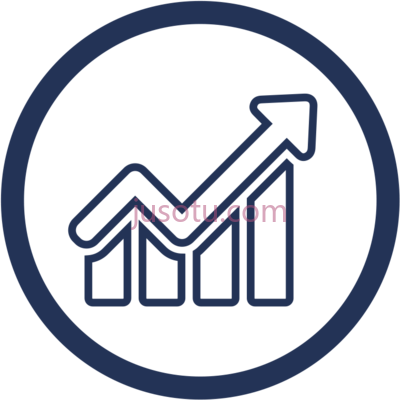性能分析,performance analytics PNG