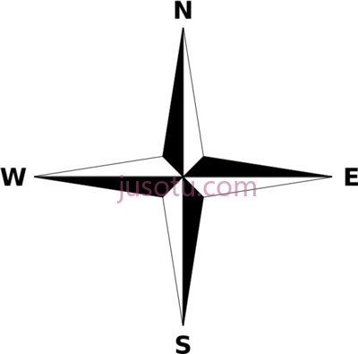 罗盘,compass PNG